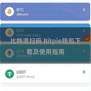 比特派扫码 Bitpie钱包下载及使用指南