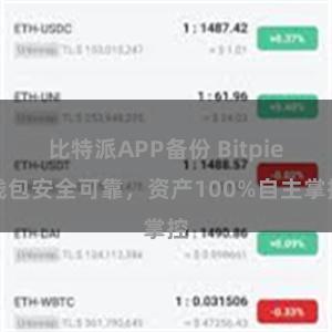 比特派APP备份 Bitpie钱包安全可靠，资产100%自主掌控